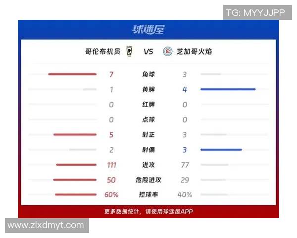 美职足激战芝加哥与哥伦布球队争夺季后赛席位的精彩对决